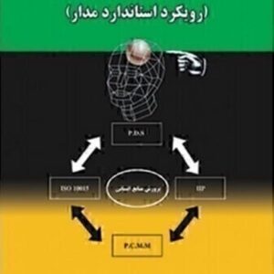 پرورش منابع انسانی (رویکر داستاندار دمدار)