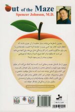 بیرون از ماز (گذر پیچیده)