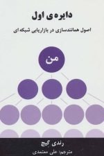 دایره ی اول (اصول همانندسازی در بازاریابی شبکه ای)