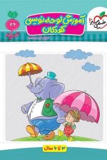 آموزش لوحه نویسی