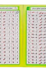 جدول ترکیب  صامت و مصوت ها (جدول دوستی)