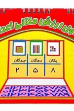 بازی فکری جدول ارزش مکانی اعداد آهنربایی