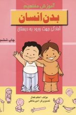 آموزش مفاهیم (بدن انسان)
