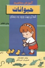 آموزش مفاهیم (حیوانات)